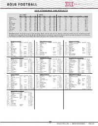 Record Book Part B.Indd