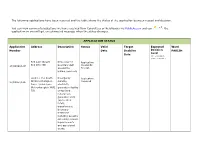 Initial Document