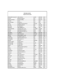 Lista De Pdv Col Ofélia Com Endereço E
