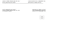 Listing of Forward Sortation Area Codes (Fsa) Liste Des Regions De Tri D'acheminement (Rta)