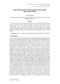 On the Mass Spectrum of Exotic Protonium Atom in Oscillator Representation Method