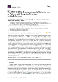 The STING-IFN–Dependent Axis Is Markedly Low in Patients With