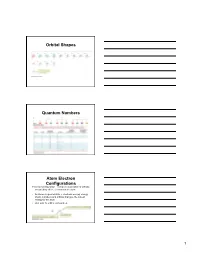 Orbital Shapes Quantum Numbers Atom Electron Configurations