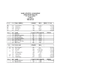 AGP 26May.Pdf