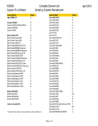 Captureprosupportedscannerlist
