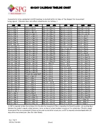 60-Day Calendar Timeline Chart