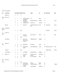 Cplans07 Webreport1 Final