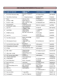 SL. No NAME of the POST NAME of the COMPANY CONTACT PERSON CONTACT NUMBER 1 Accts Asst,Tally,Bcom,MSO Kuruganti Computer P Ltd M