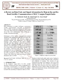 131 a Review on Rain Fade and Signal Attenuation by Rain in Ku and Ka Band Satellite Communication at MGC