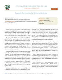 Comparative Characteristics of the Main Coronavirus Vaccines
