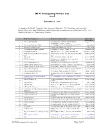 HCAI Participating Provider List a to I