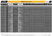 Midweek Regular Coupon 05/04/2021 09:41 1 / 5