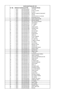 Unclaimes As on 27.03.2017.Xlsx