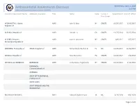 Ambassador Assignments Overseas Report As of March 11Th 2018