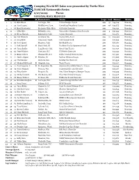 NNS Race Results