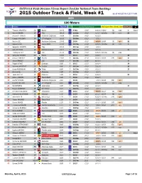 2015 Outdoor Track & Field, Week #1