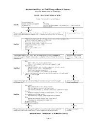 Arizona Guidelines for Field Triage of Injured Patients (Regional Modifications Are Permissible)