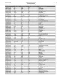 Provider List 2019.Xlsx