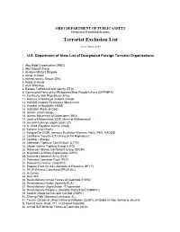 Terrorist Exclusion List