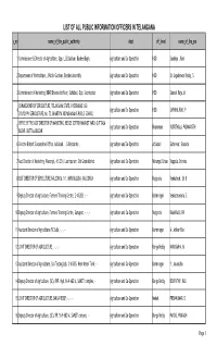 LIST of ALL PUBLIC INFORMATION OFFICERS in TELANGANA S No Name of the Public Authority Dept Off Level Name of the Pio