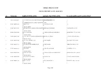 Orissa High Court Filing Report As on :06/08/2021
