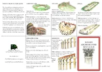 Roman Architecture Mini Guide