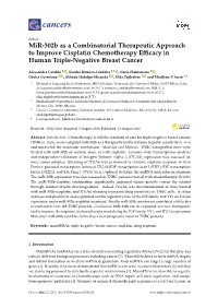 Cancers-12-02261-V2.Pdf