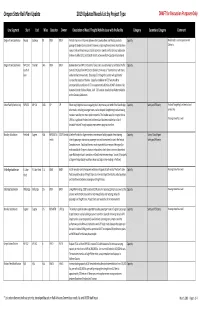 Oregon Rail Needs List for March