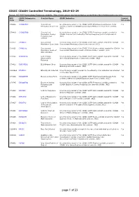 CDISC CDASH Controlled Terminology, 2019-03-29