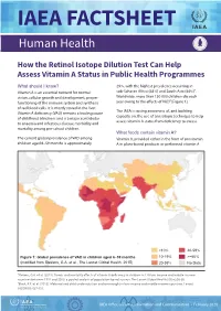 IAEA Factsheet: How the Retinol Isotope Dilution Test Can Help