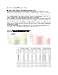 3) on the Released Films (PDF)