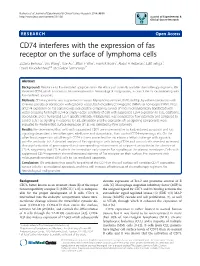 CD74 Interferes with the Expression of Fas Receptor on the Surface Of