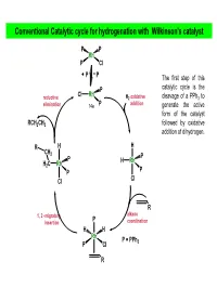 Conventional Catalytic Cycle for Hydrogenation with Wilkinson's Catalyst