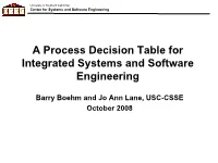 Agile Methods: Adaptability to Unexpected Change – but Not Software Orientation, Lack of Scalability