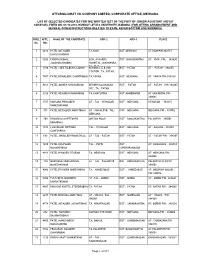 Web Page-Roll No-For W.Test-Ja-Vs-03-10-2010