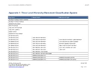 Appendix 1: Three Level Hierarchy Monument Classification System