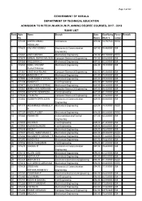 Rank List for Publishing