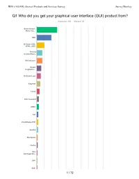 Surveymonkey Analyze