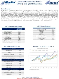 Bluestar Israel Global Index® (BIGI®): End-Q1 2015 Fact Sheet