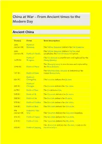 China at War – from Ancient Times to the Modern Day