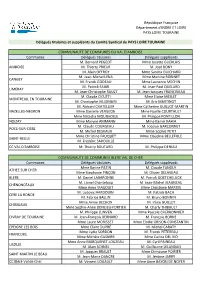 Comité Syndical PLT 2020-2026