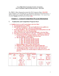General Competition Program Information