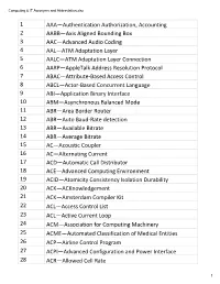 Computing & IT Acronyms and Abbreviation.Xlsx