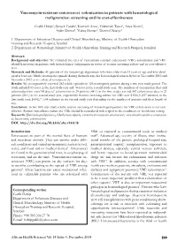 Vancomycin-Resistant Enterococci Colonization in Patients with Hematological Malignancies: Screening and Its Cost-Effectiveness