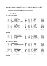 2019 TOP10-Rankings