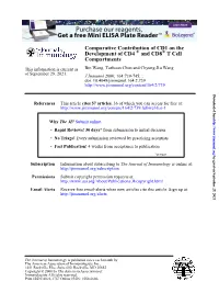Compartments T Cell + and CD8 + Development of CD4 Comparative Contribution of CD1 On