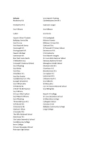 21. List of Consultees for Pre Draft