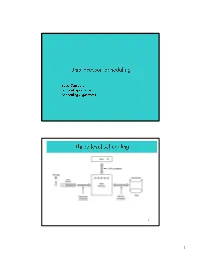 Three Level Scheduling