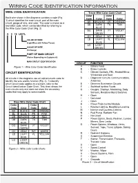 Wiring Code Identification Information