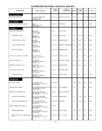 Accredited Non-Public Schools Listing, 2003-2004
